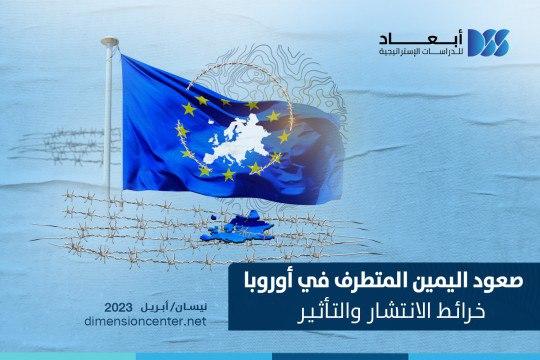 أبعاد للدراسات": صعود اليمين المتطرف يدفع أوروبا للتحالف مع أنظمة سلطوية في الشرق الأوسط