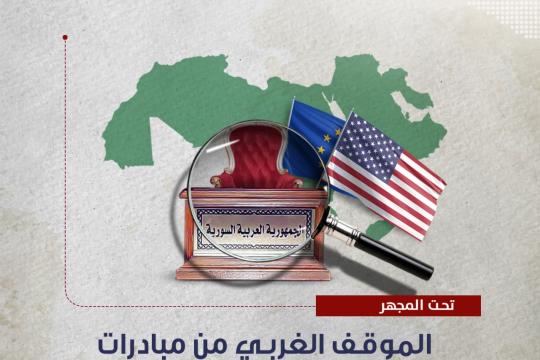 جسور للدراسات" يكشف عن أسباب رفض الغرب التطبيع مع النظام السوري