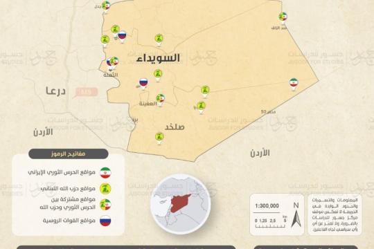 خرائط تحليلية لـ"مركز جسور" تُظهر 91 موقعاً عسكرياً لروسيا وإيران جنوبي سورية